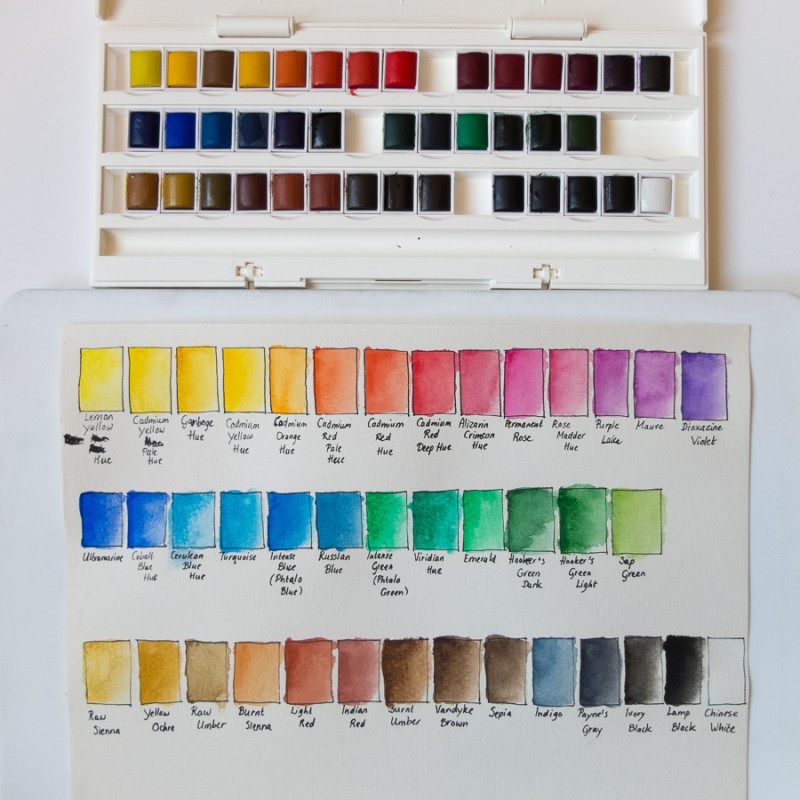 Winsor & Newton Cotman Deluxe set 